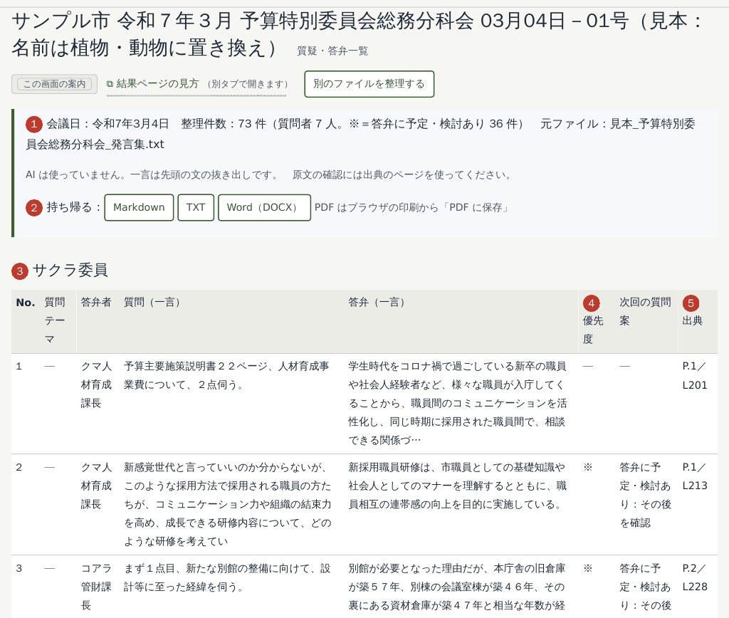 結果ページの上部。会議日・件数の行、持ち帰るボタン、質問者ごとの表